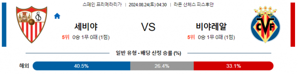 8월24일 프리메라리가 세비야 비야레알 해외축구분석 스포츠분석