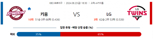 8월 23일 1830 KBO 키움 LG 한일야구분석 스포츠분석