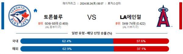 8월24일 0807 MLB 토론토 LA에인절스 해외야구분석 스포츠분석