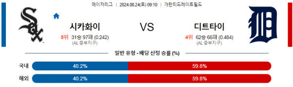 8월24일 0910 MLB 시카고화이트삭스 디트로이트 해외야구분석 스포츠분석