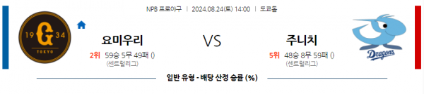 8월 24일 1400 NPB 요미우리 주니치 한일야구분석 스포츠분석