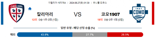 8월27일 세리에A 칼리아리 코모 해외축구분석 스포츠분석