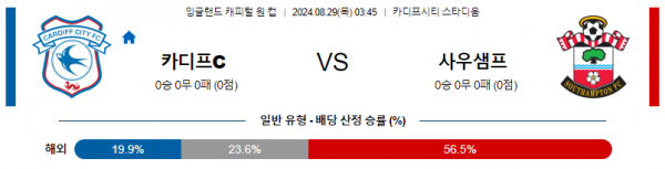 8월29일 잉글랜드케피탈원컵 카디프시티 사우스햄튼 해외축구분석 스포츠분석