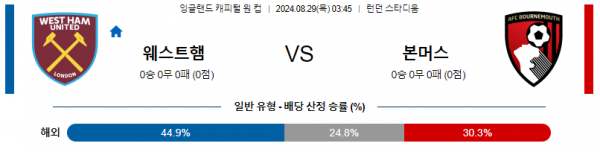 8월29일 잉글랜드케피탈원컵 웨스트햄 본머스 해외축구분석 스포츠분석