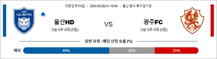 8월 28일 한국FA컵 2경기