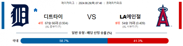 8월29일 0740 MLB 디트로이트 LA에인절스 해외야구분석 스포츠분석