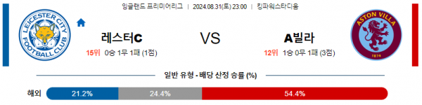 8월31일 프리미어리그 레스터시티 아스톤빌라 해외축구분석 스포츠분석