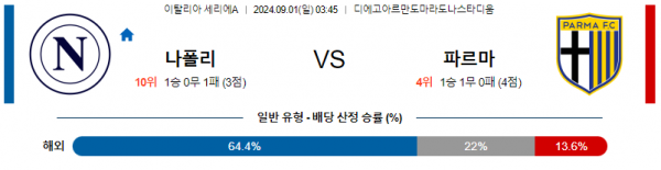 9월1일 세리에A 나폴리 파르마 해외축구분석 스포츠분석