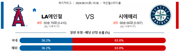 8월31일 1038 MLB LA에인절스 시애틀 해외야구분석 스포츠분석