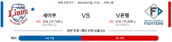 9월 1일 1700 NPB 세이부 니혼햄 한일야구분석 스포츠분석