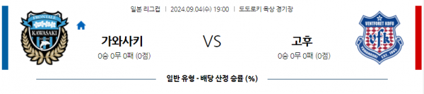 9월4일 일본 YBC 르방컵 가와사키 프론탈레 반포레 고후 아시아축구분석 스포츠분석