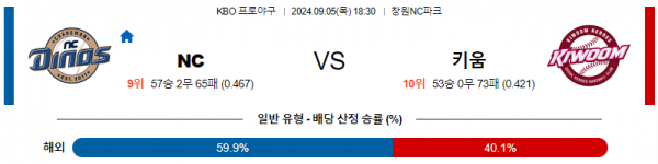 9월 5일 1830 KBO NC 키움 한일야구분석 스포츠분석