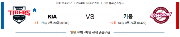 9월 7일 1700 KBO KIA 키움 한일야구분석 스포츠분석