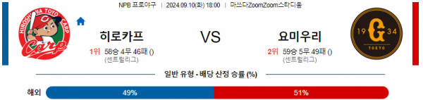 9월 10일 1800 NPB 히로시마 요미우리 한일야구분석 스포츠분석