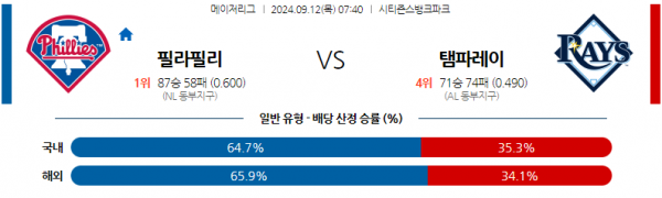 9월12일 0740 MLB 필라델피아 탬파베이 해외야구분석 스포츠분석