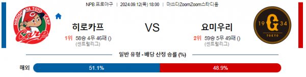 9월 12일 1800 NPB 히로시마 요미우리 한일야구분석 스포츠분석