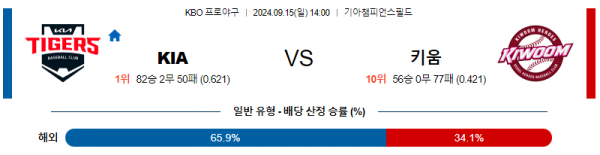 9월 15일 1400 KBO KIA 키움 한일야구분석 스포츠분석