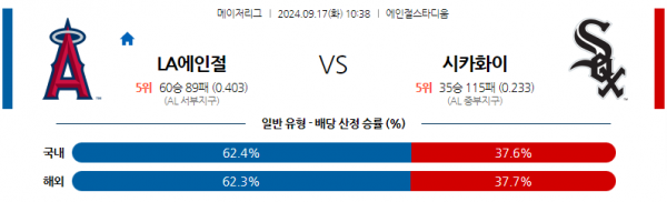 9월17일 1038 MLB LA에인절스 시카고W 해외야구분석 스포츠분석