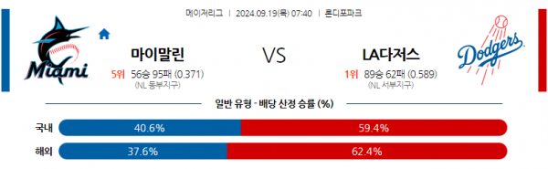 9월19일 0740 MLB 마이애미 LA다저스 해외야구분석 스포츠분석