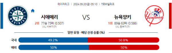 9월20일 0510 MLB 시애틀 뉴욕양키스 해외야구분석 스포츠분석