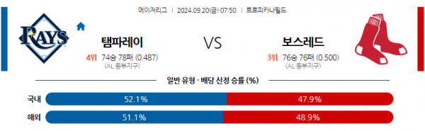 9월20일 0750 MLB 탬파베이 보스턴 해외야구분석 스포츠분석