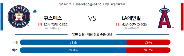 9월20일 0910 MLB 휴스턴 LA에인절스 해외야구분석 스포츠분석