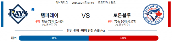 9월21일 0750 MLB 탬파베이 토론토 해외야구분석 스포츠분석