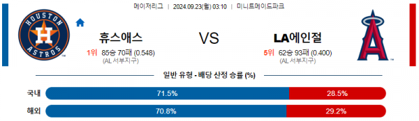 9월23일 0310 MLB 휴스턴 LA에인절스 해외야구분석 스포츠분석