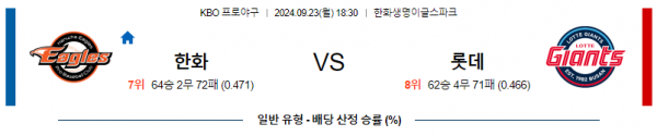 9월 23일 1830 KBO 한화 롯데 한일야구분석 스포츠분석