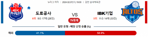 2월 7일 1900 V리그 여자 한국도로공사 vs IBK기업은행 국내배구분석