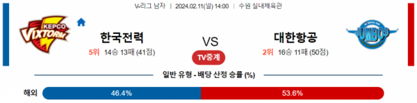 2월 11일 1400 V리그 남자 한국전력 vs 대한항공 국내배구분석