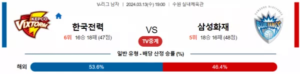 3월13일 1900 V리그 남자 한국전력 vs 삼성화재 국내배구분석