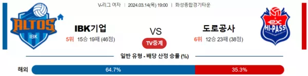 3월 14일 1900 V리그 여자 기업은행 vs 도로공사 국내배구분석