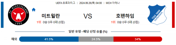 9월26일 UEFA 유로파리그 미트윌란 호펜하임 해외축구분석 스포츠분석