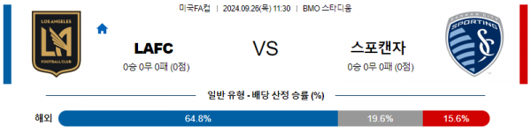 9월26일 미국FA컵 LAFC 캔자스시티 해외축구분석 스포츠분석