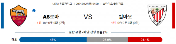 9월27일 UEFA 유로파리그 AS로마 빌바오 해외축구분석 스포츠분석