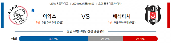 9월27일 UEFA 유로파리그 아약스 베식타시 해외축구분석 스포츠분석