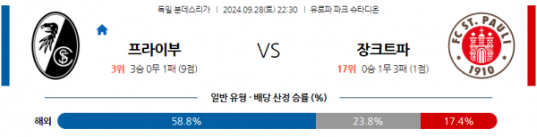 9월28일 분데스리가 SC 프라이부르크 FC 장크트파울리 해외축구분석 스포츠분석