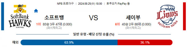 9월 25일 1800 NPB 소프트뱅크 세이부 한일야구분석 스포츠분석