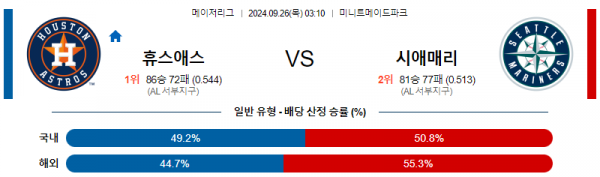 9월26일 0310 MLB 휴스턴 시애틀 해외야구분석 스포츠분석