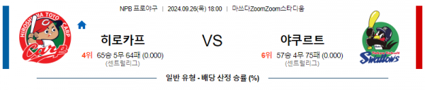 9월 26일 1800 NPB 히로시마 야쿠르트 한일야구분석 스포츠분석