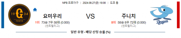 9월 27일 NPB 요미우리 주니치 한일야구분석 스포츠분석