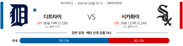 9월29일 0210 MLB 디트로이트 시카고W 해외야구분석 스포츠분석