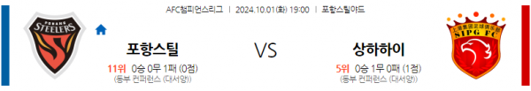 10월1일 아시아 챔피언스 포항 스틸러스 상하이 하이강 아시아축구분석 스포츠분석