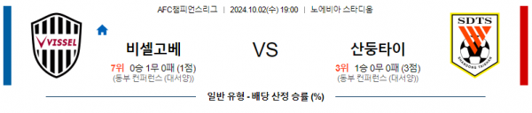 10월2일 아시아 챔피언스 비셀 고베 산둥 타이산 아시아축구분석 스포츠분석