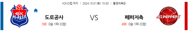 10월1일 1530 KOVO 컵여 한국도로공사 페퍼저축은행 국내배구분석 스포츠분석