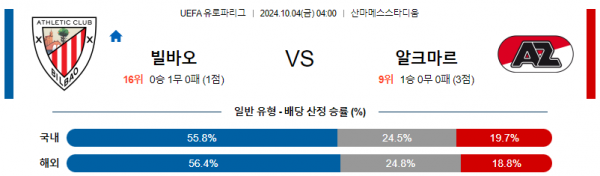 10월4일 UEFA 유로파리그 빌바오알크마르 해외축구분석 스포츠분석