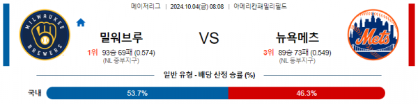 10월4일 0808 MLB 밀워키 뉴욕메츠 해외야구분석 스포츠분석