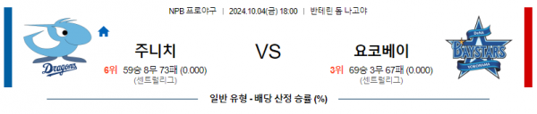 10월 4일 1800 NPB 주니치 요코하마 한일야구분석 스포츠분석