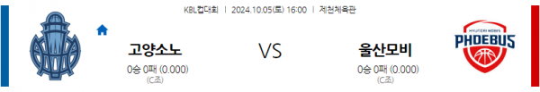 10월 5일 1600 KBL 고양소노 울산모비스 국내외농구분석 스포츠분석